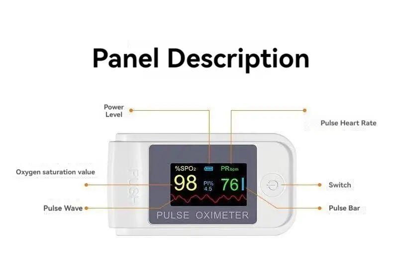 New product launched 👨‍⚕Non-invasive blood oximeter😁