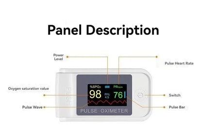 New product launched 👨‍⚕Non-invasive blood oximeter😁