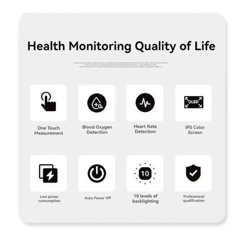 New product launched 👨‍⚕Non-invasive blood oximeter😁